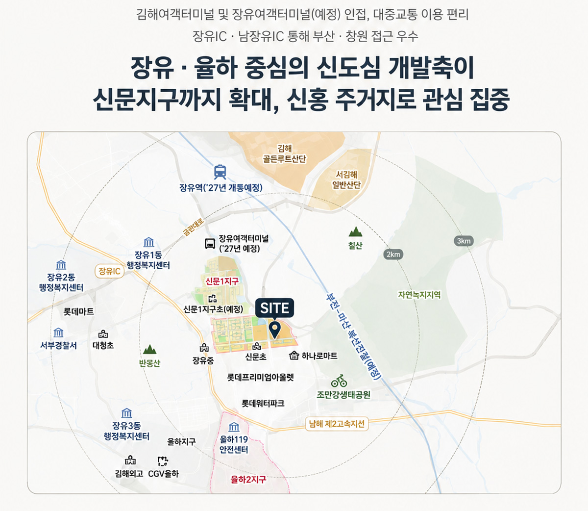 김해 신문 센트럴 아이파크 입지도